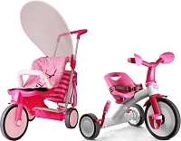 ������� ��������� Italtrike Evolution