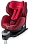 ������� ���������� RECARO Zero