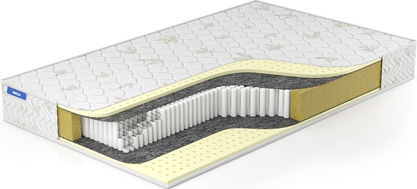 MIELLA Latex S2000 [80x190]