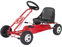 ���������� Kettler Spa