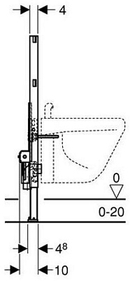 ����������� ��� ������� Geberit Duofix 111.524.00.1