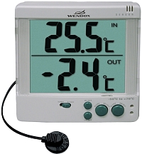 ��������� / �������� Wendox W2180