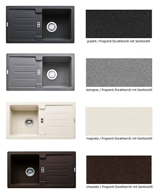 �������� ����� Franke Strata STG 614-78