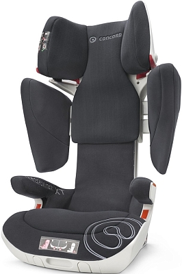 ������� ���������� Concord Transformer XT