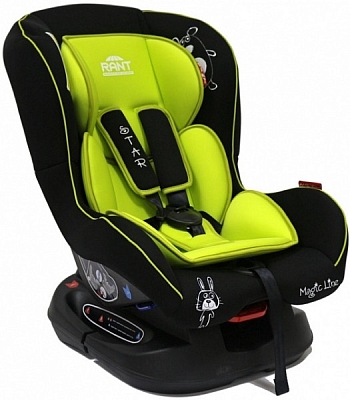 ������� ���������� Rant Star