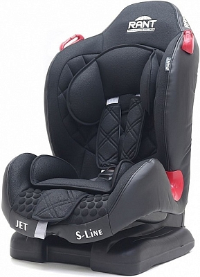 ������� ���������� Rant Jet