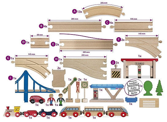 �������� / �������� ������ Eichhorn Large Train Set In Box 100001228