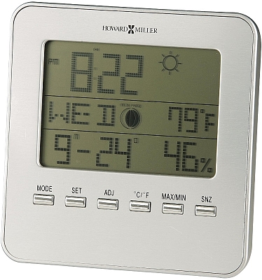 ������������ Howard Miller 645-693