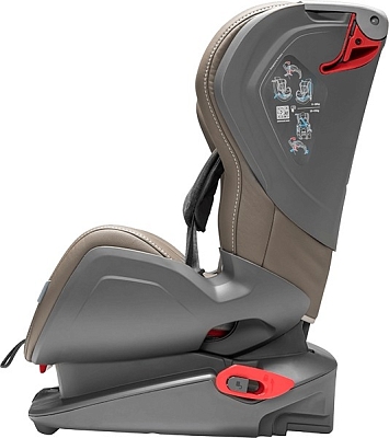 ������� ���������� Avionaut Glider Isofix