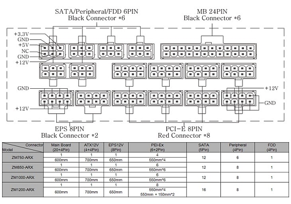 ���� ������� Zalman ARX [ARX-ZM750]