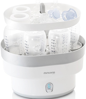 ������������ (�������������) Miniland Steamy