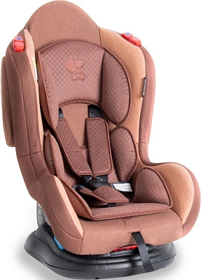 ������� ���������� Lorelli Jupiter