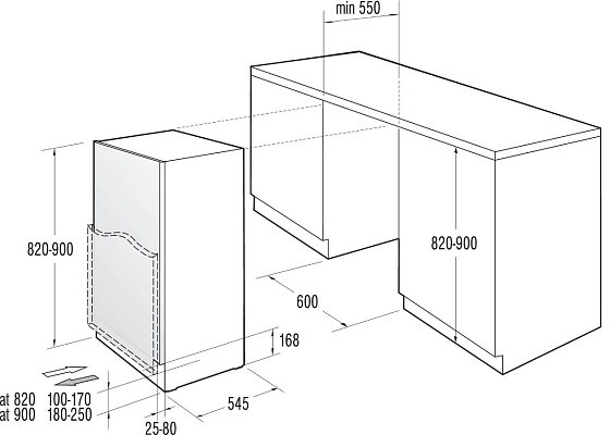 ������������ ����������� ������ Asko F2282i