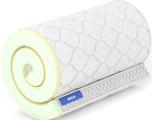 MIELLA Twisted-Relax [80x190]