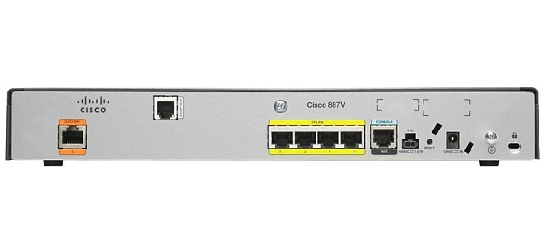 ������������� Cisco 887VA