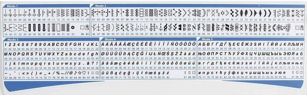 ������� ������, ������� Janome SkyLine S3