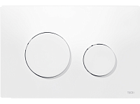 ������ ����� TECEloop ������� 2 �� (���� ������ �����)