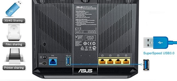 Wi-Fi ������� Asus DSL-AC68U