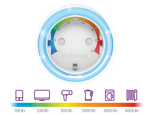 ����� ������� Rubetek RE-3301