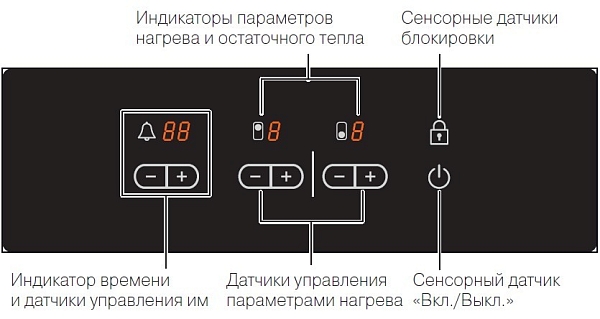 �������� ����������� Samsung CTR432NB02
