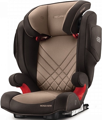 ������� ���������� RECARO Monza Nova 2 Seatfix
