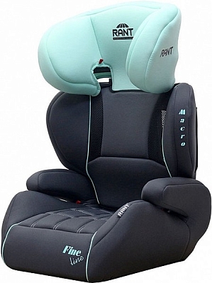 ������� ���������� Rant Macro