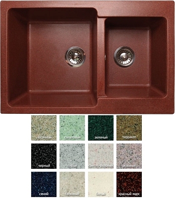 �������� ����� GranFest Practic GF-P780K