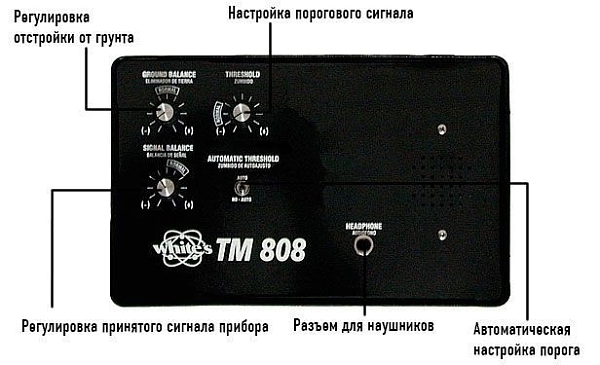 ��������������� Whites TM 808