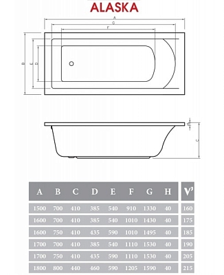 ����� Alpen Alaska [Alaska 160x70]