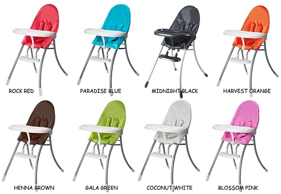 �������� ��� ��������� Bloom Nano