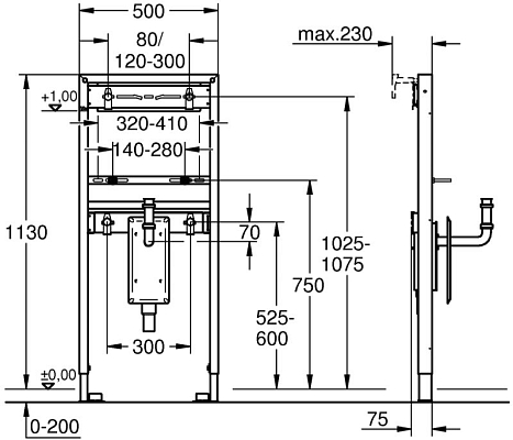 ����������� ��� ������� Grohe 38625001