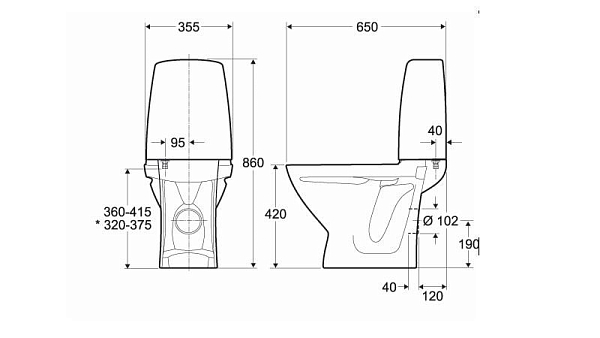 ������ Ifo Sign D686200081