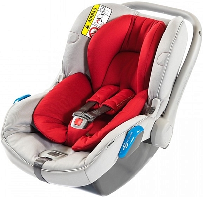 ������� ���������� Avionaut Kite