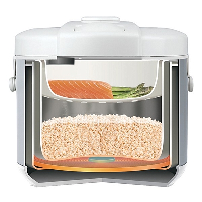 ����������� Vitek VT-4273