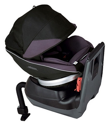 ������� ���������� Combi Neroom