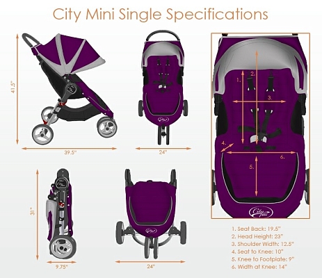 ������� Baby Jogger City Mini 3