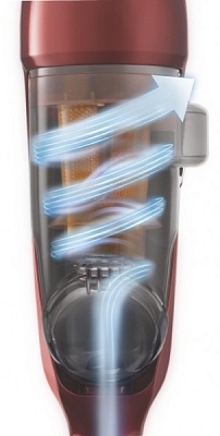 ������� Tefal TY8813