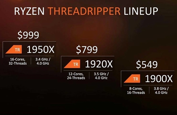 ��������� AMD Ryzen Threadripper [1900X]