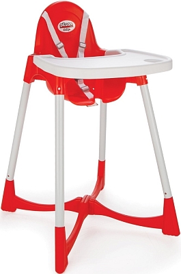 �������� ��� ��������� Pilsan Practic