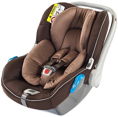 ������� ���������� Avionaut Kite