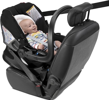 ������� ���������� Chicco Auto-Fix Fast