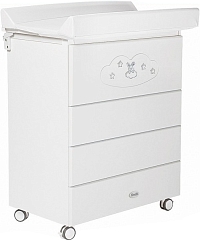 ����������� ������ Feretti Etoil