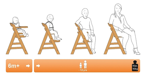 �������� ��� ��������� Hauck Gamma Plus