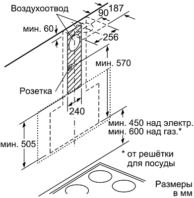 ������� Bosch DWF 97KM60
