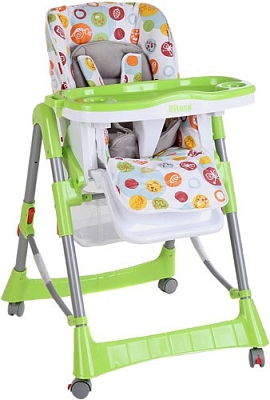 �������� ��� ��������� Pituso Nino