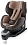 ������� ���������� RECARO Zero