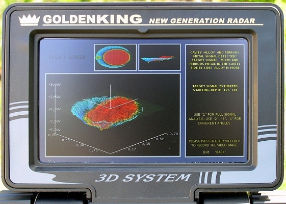 ��������������� Nokta Golden King NGR