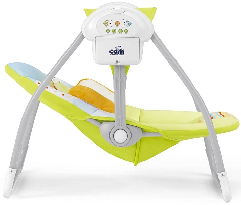 ������-������� CAM Sonnolento