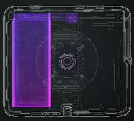 Action ������ Xiaomi Mi 360 Panoramic