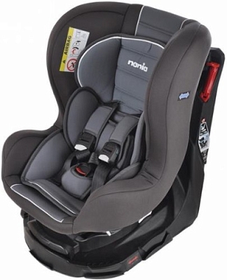 ������� ���������� Nania Revo